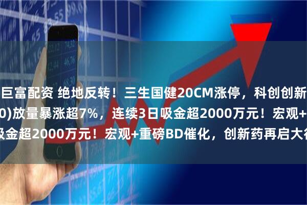 巨富配资 绝地反转！三生国健20CM涨停，科创创新药ETF汇添富(589120)放量暴涨超7%，连续3日吸金超2000万元！宏观+重磅BD催化，创新药再启大行情？