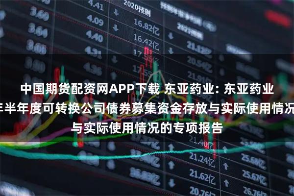 中国期货配资网APP下载 东亚药业: 东亚药业关于2025年半年度可转换公司债券募集资金存放与实际使用情况的专项报告